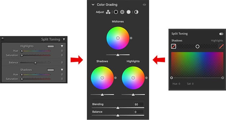 Color Grading Made Simple: Stunning Results Fast!