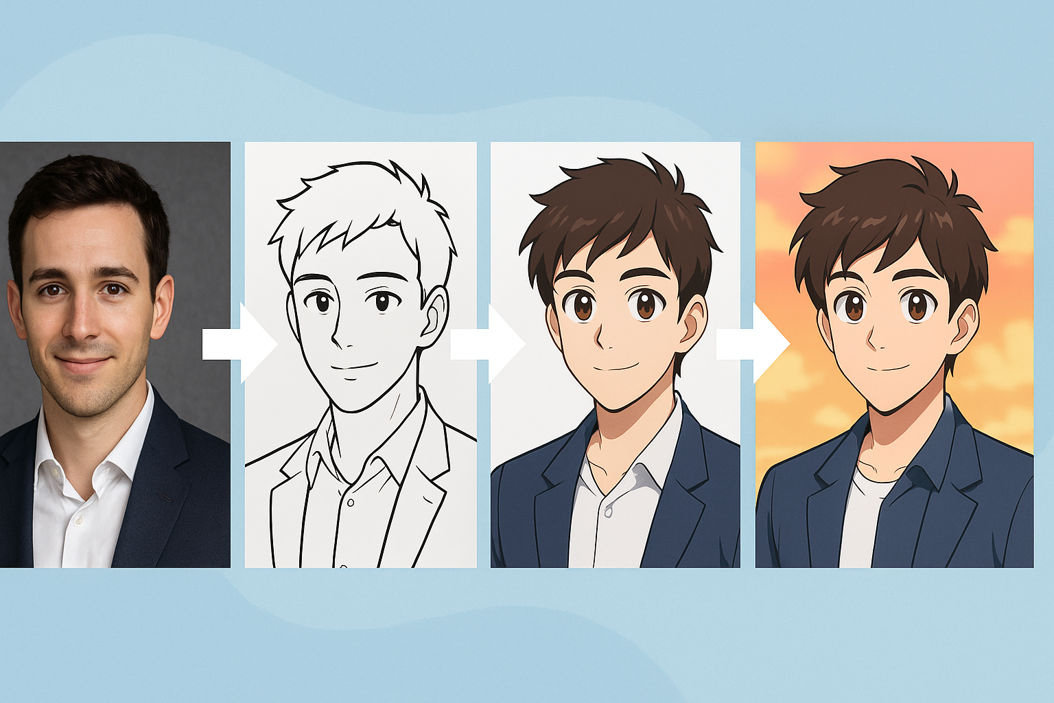 Pixelfox Anime Filter – AI Profile Picture Generator for Anime‑Style Avatars
