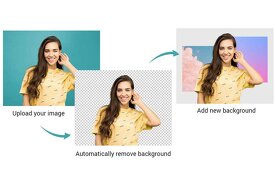 AI Background Changer: Free Background Maker Online – Swap Instantly
