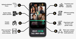 Face Magic App: Transform Your Photos with FaceMagic AI