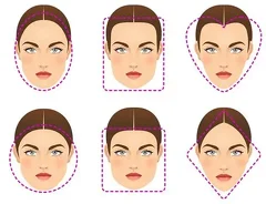 What Face Shape Do I Have Quiz: Find Your Perfect Face Shape Instantly